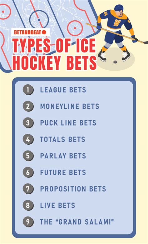 ice hockey bet odds calculator